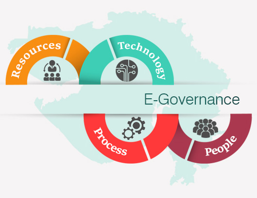 governance-system-01